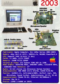 Ficha: eMac G4/1.0 ATI (2003)